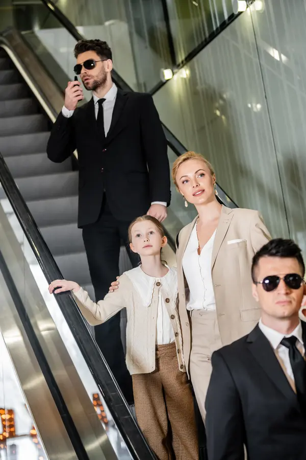 Executive Protection for Travel